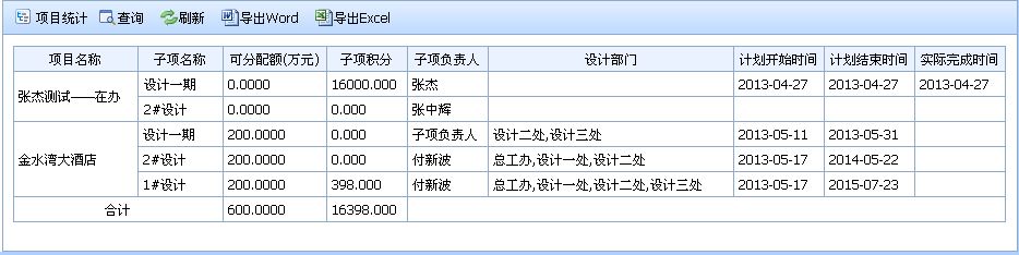 設計院工程數(shù)據(jù)管理系統(tǒng)
